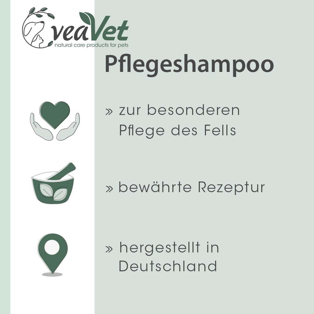 Werbung, Plakat